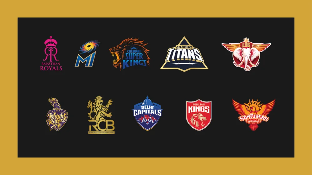 IPL 2026 complete team analysis with strengths weaknesses venue advantages and betting strategies for all teams