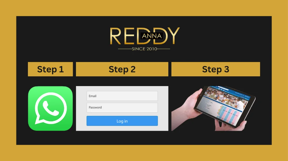 Reddy Anna registration flow showing WhatsApp message to support team and receiving account credentials